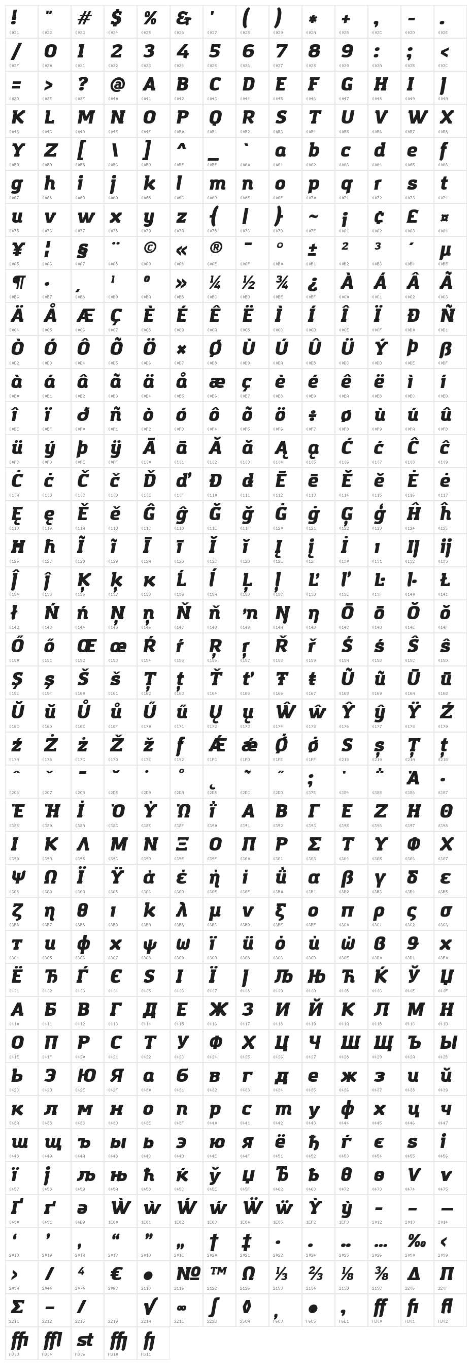 Amazing Grotesk Ultra Italic Character Map