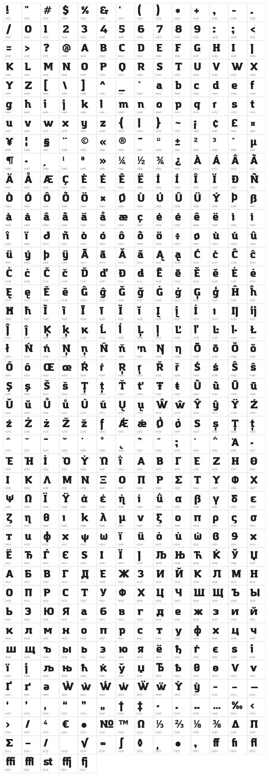 Amazing Grotesk Ultra Character Map