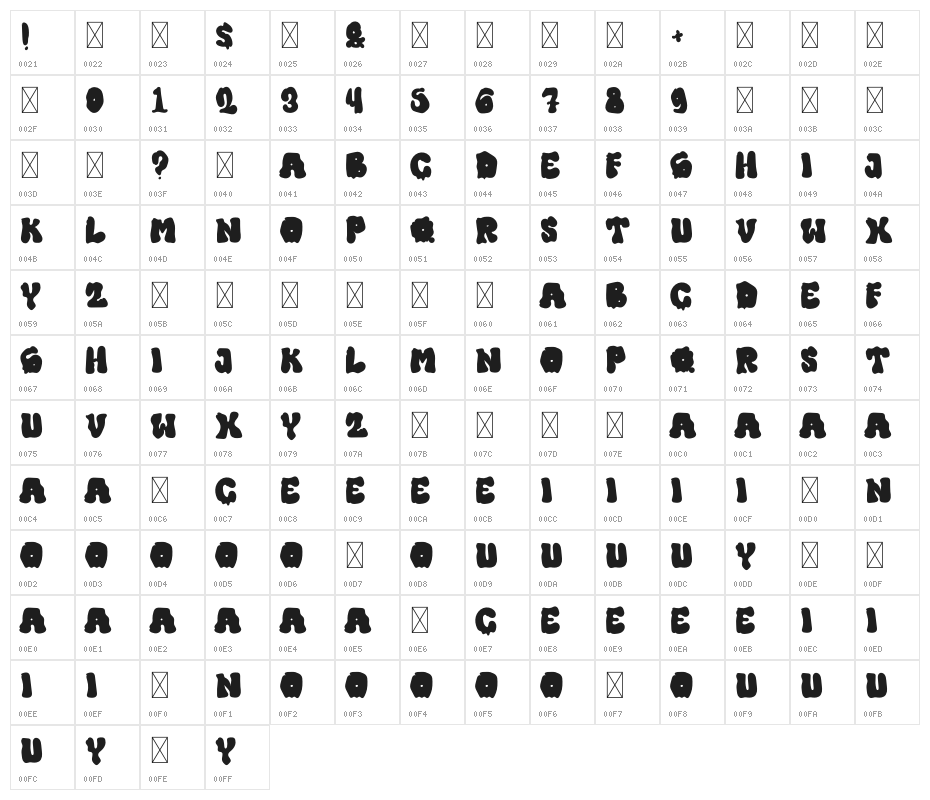 Amazing Halloween Character Map