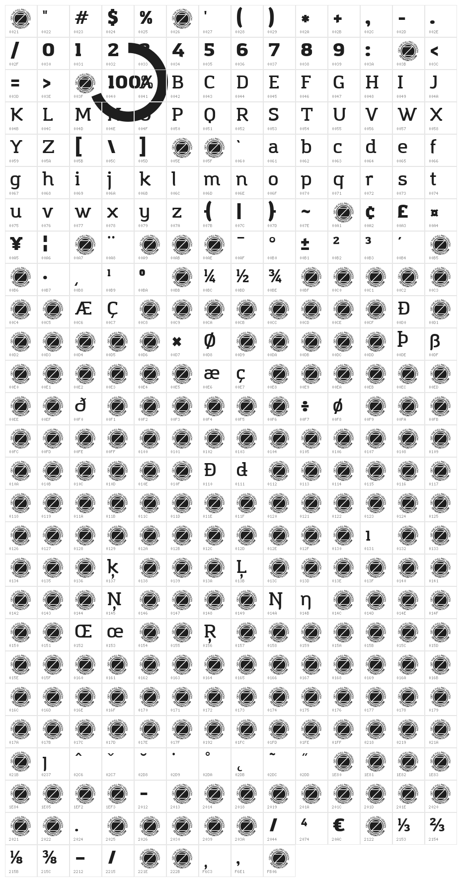 Amazing Infographic@ Character Map