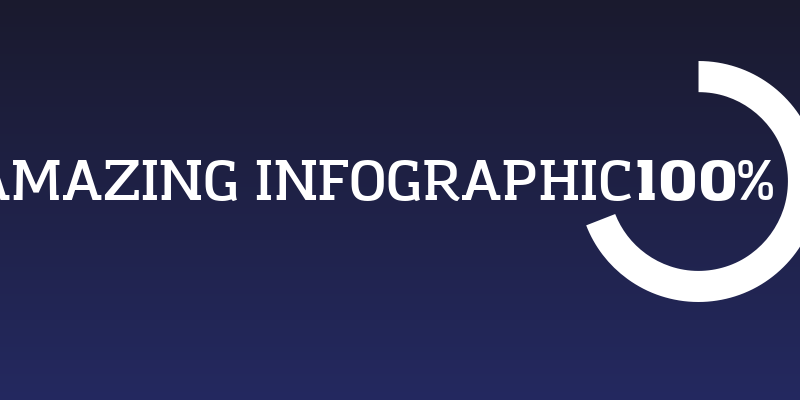 Amazing Infographic@ Social Header