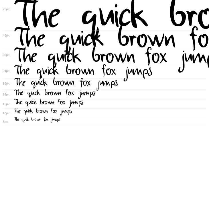 Amazing Ruler Waterfall