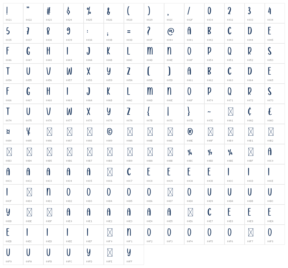 Amazing School Character Map