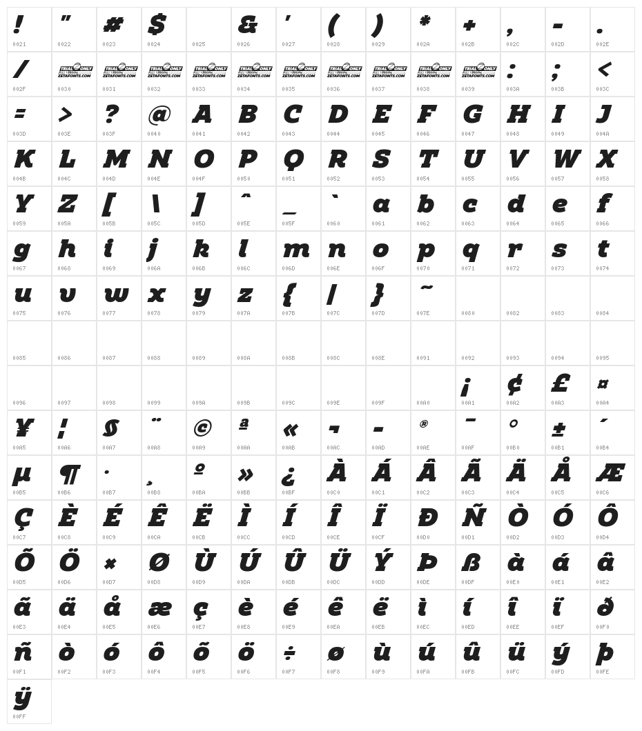 Amazing Slab Trial Black Italic Character Map