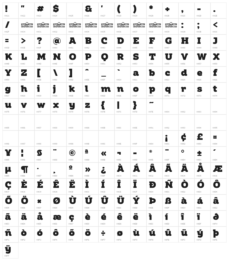 Amazing Slab Trial Black Character Map
