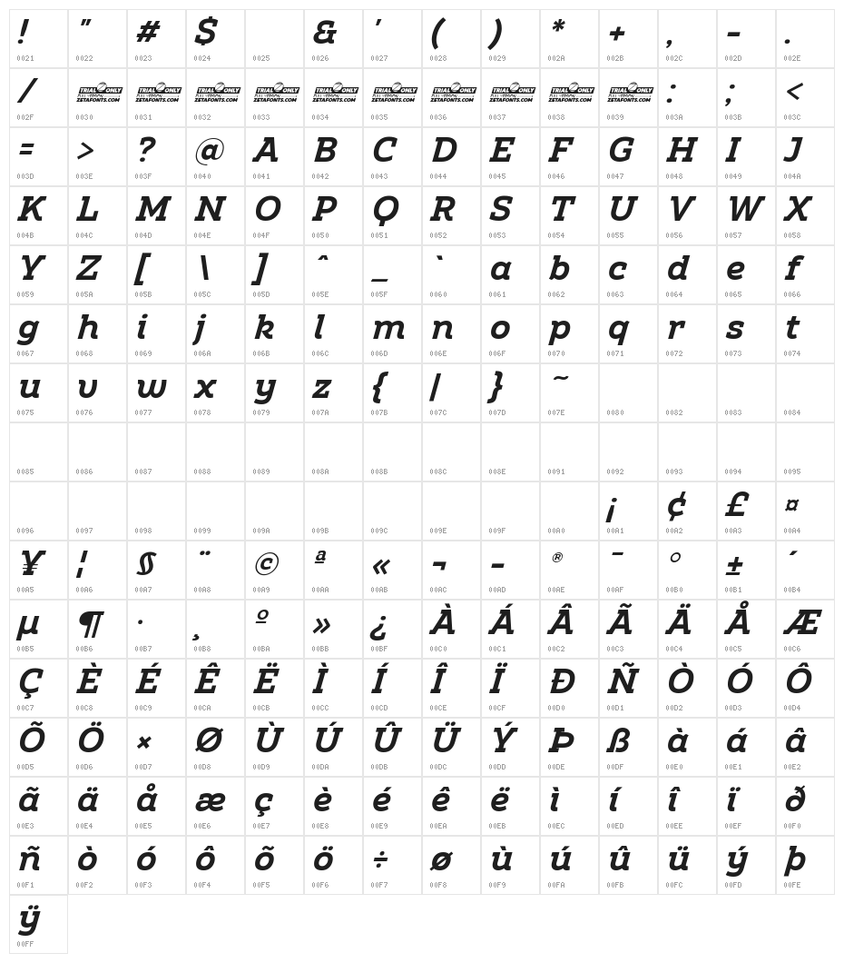 Amazing Slab Trial Bold Italic Character Map