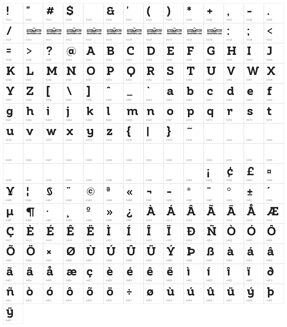 Amazing Slab Trial Bold Character Map