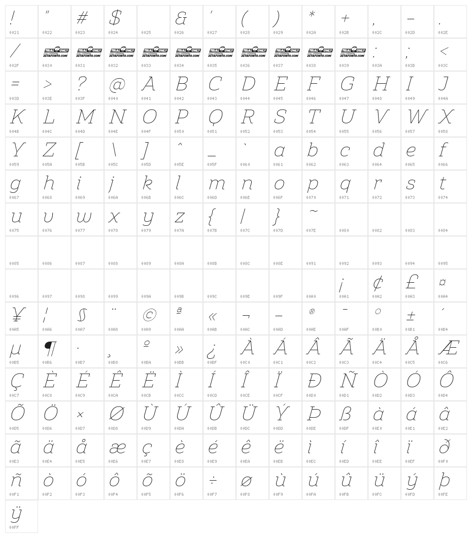 Amazing Slab Trial Extralight Italic Character Map