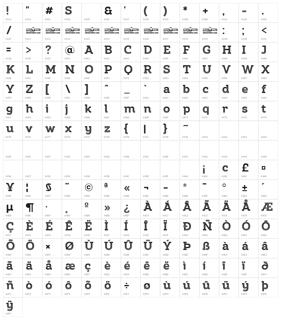 Amazing Slab Trial Inline Bold Character Map