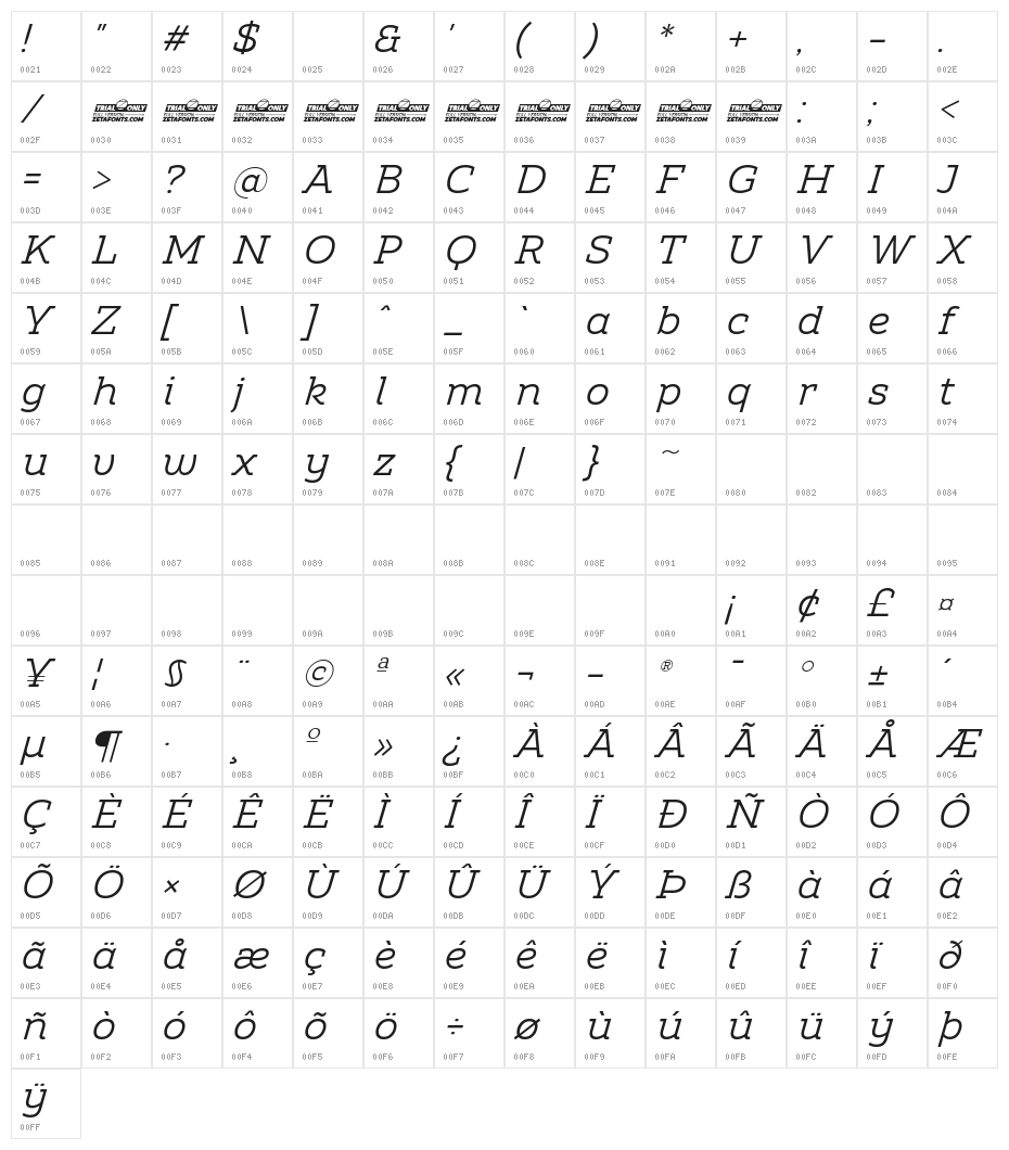Amazing Slab Trial Italic Character Map