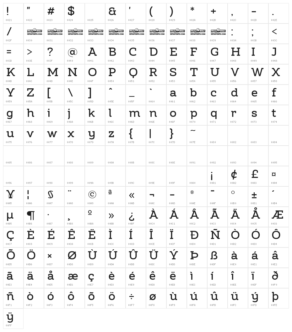 Amazing Slab Trial Medium Character Map
