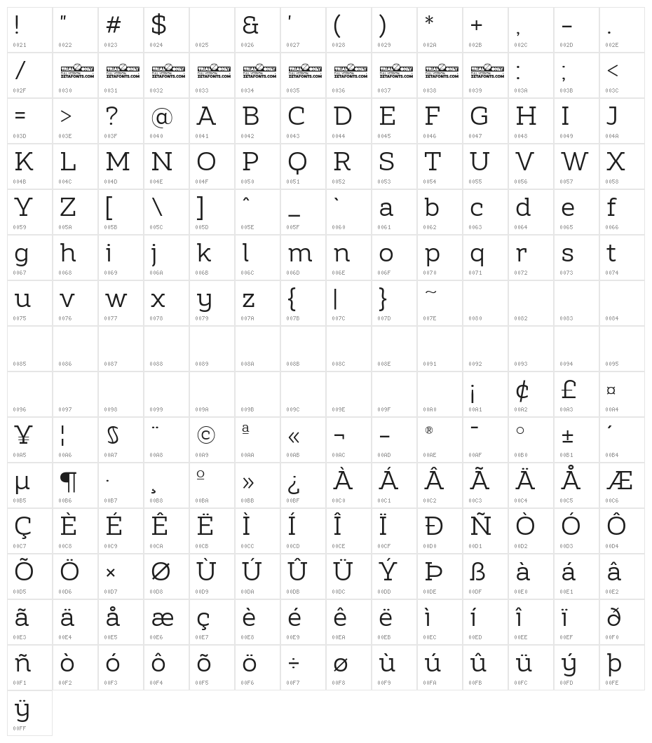 Amazing Slab Trial Regular Character Map