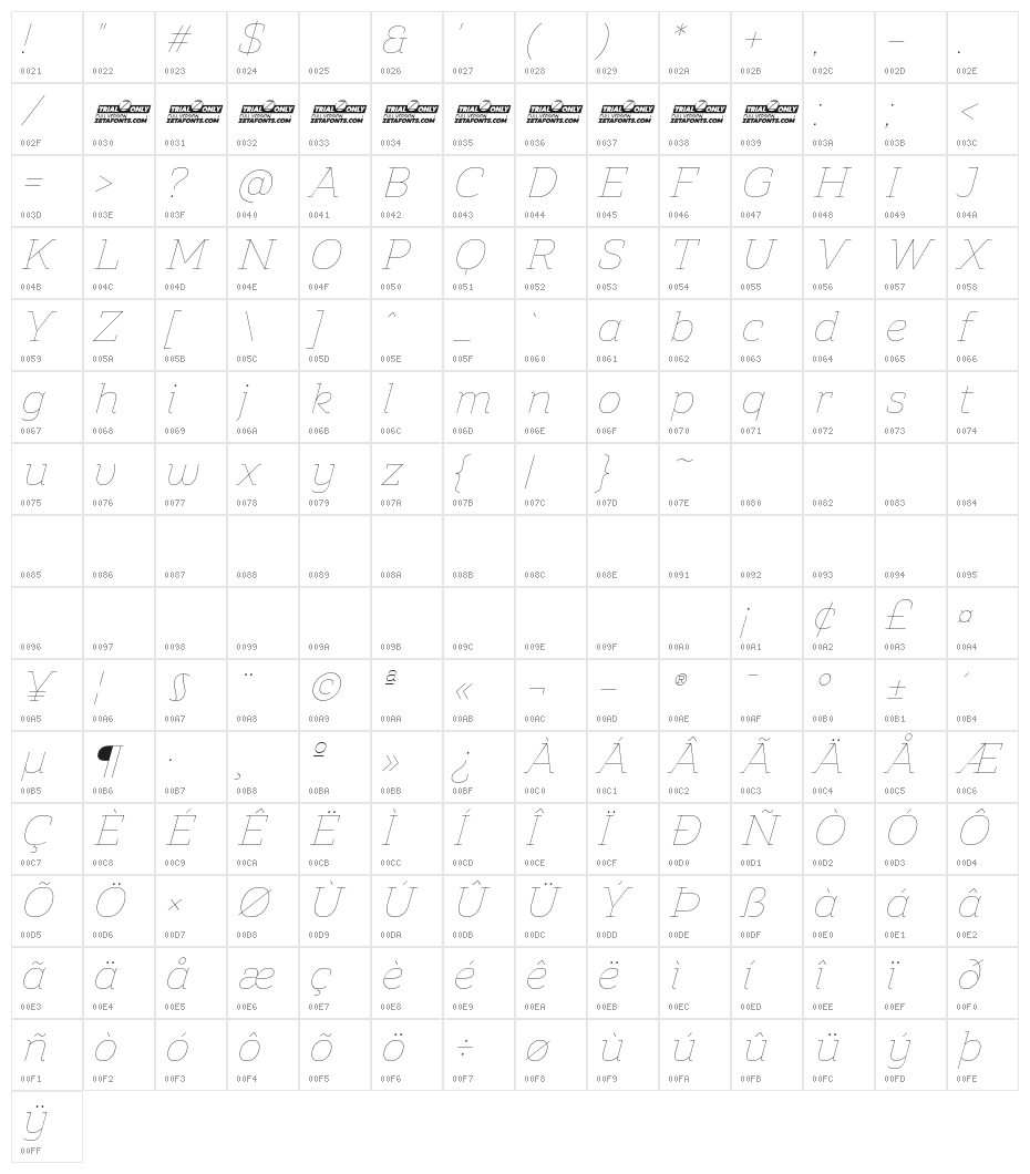 Amazing Slab Trial Thin Italic Character Map