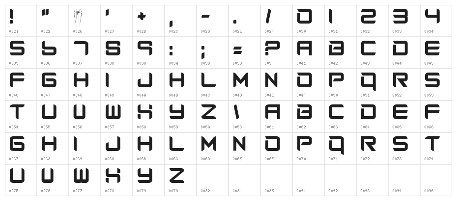 Amazing Spider Man Character Map