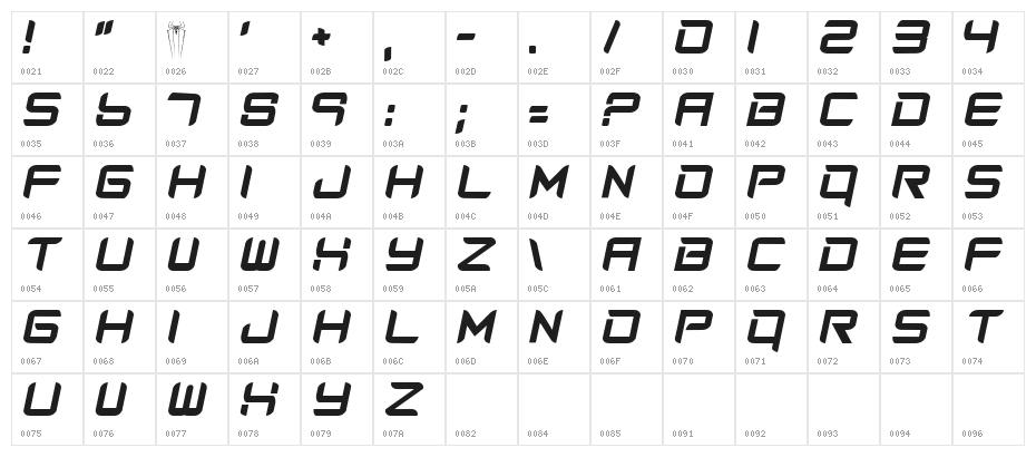 Amazing SpiderMan slant Character Map