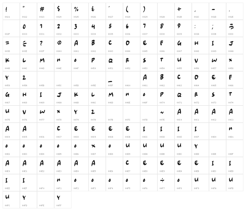 Amazing Swash Character Map