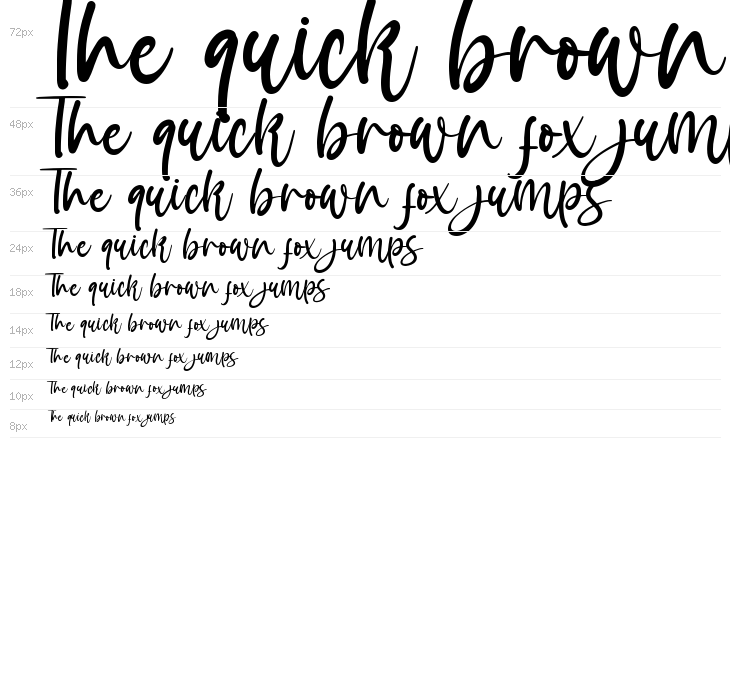 Amazing Sweety Waterfall