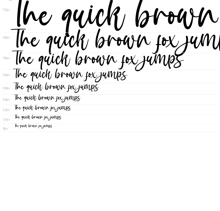 Amazing Sweety Waterfall