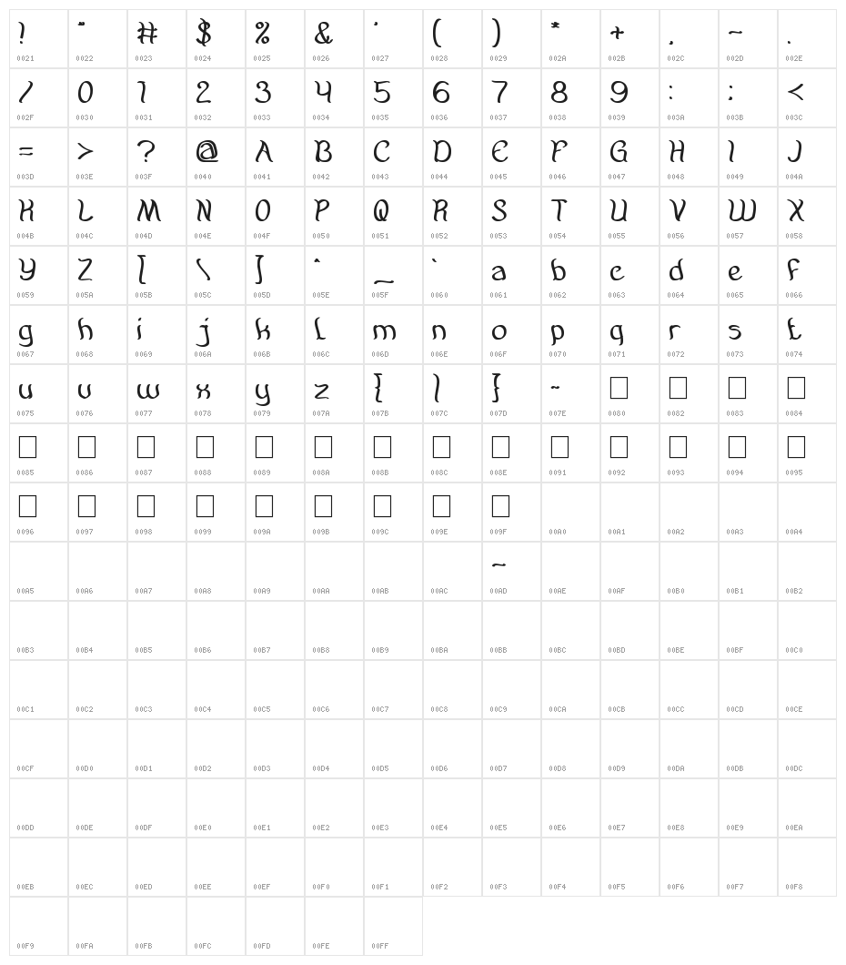 Amazing Symphony Bold Character Map