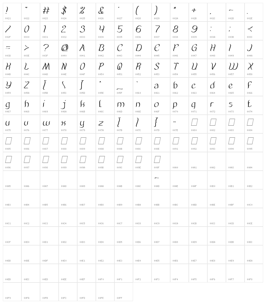 Amazing Symphony Italic Character Map