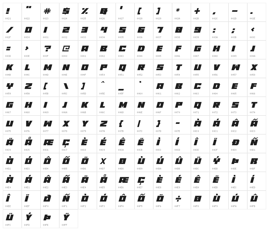 Amazing Views Italic Character Map
