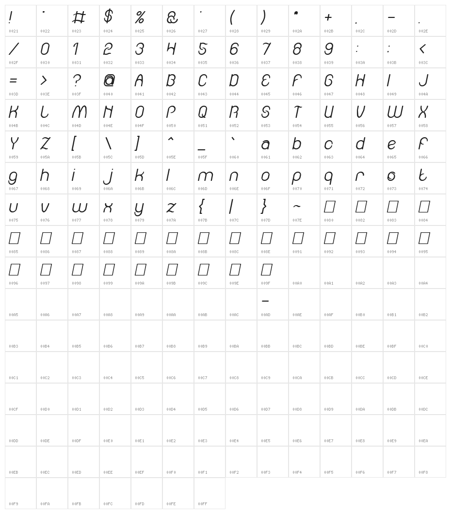Amazing sound Bold Italic Character Map
