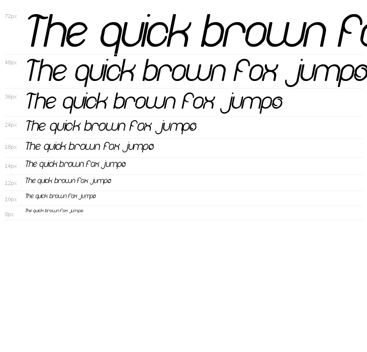 Amazing sound Bold Italic Waterfall