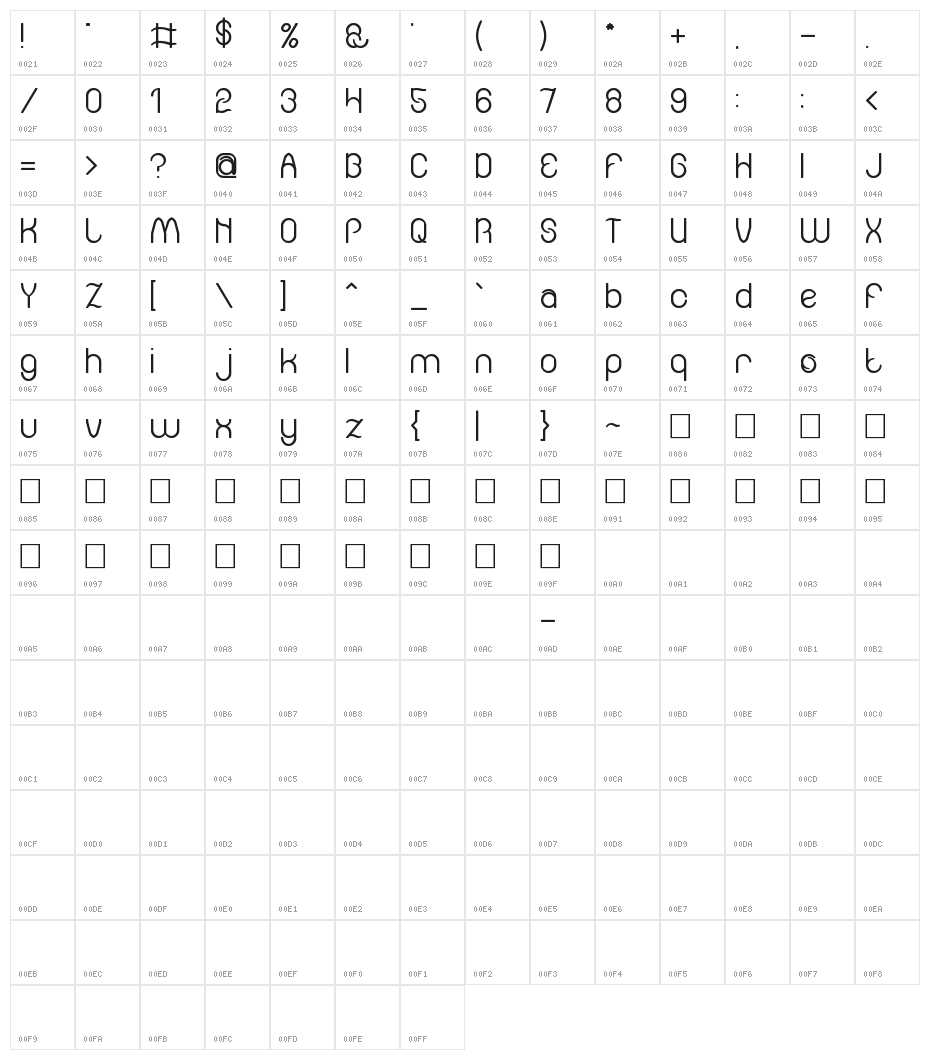 Amazing sound Bold Character Map