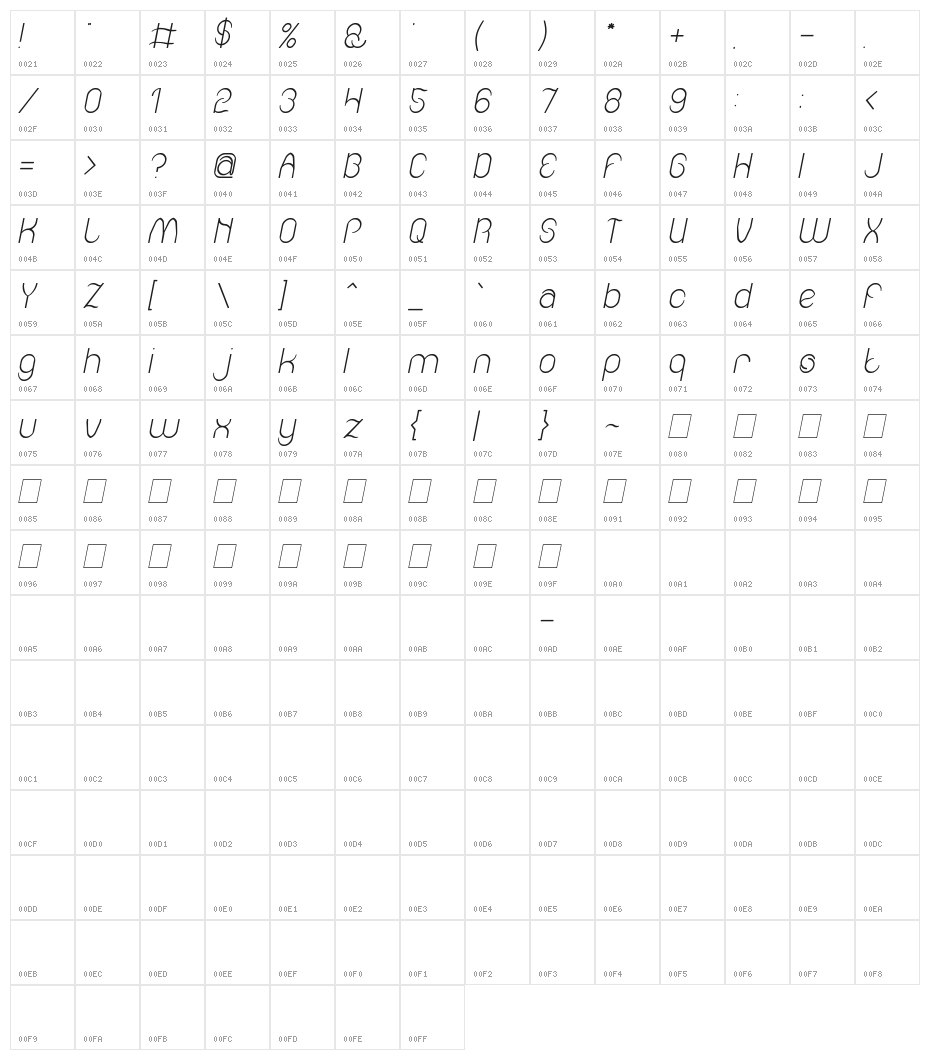 Amazing sound Italic Character Map