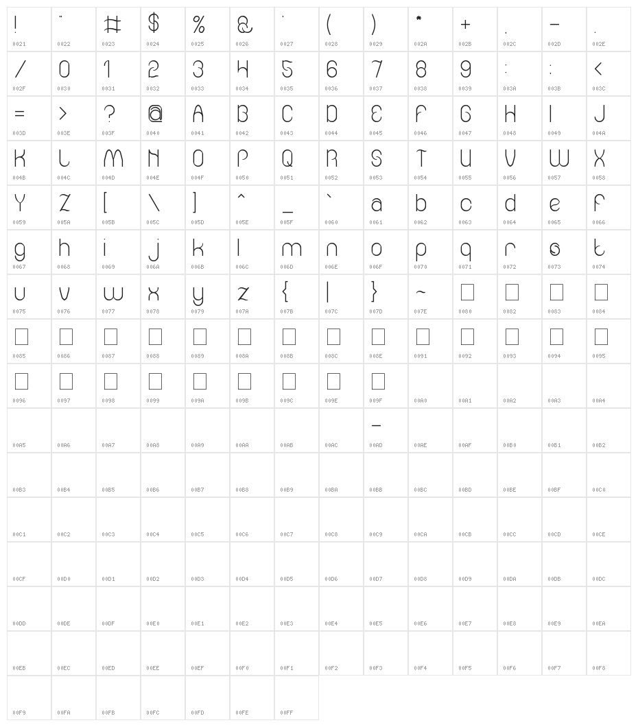 Amazing sound Character Map