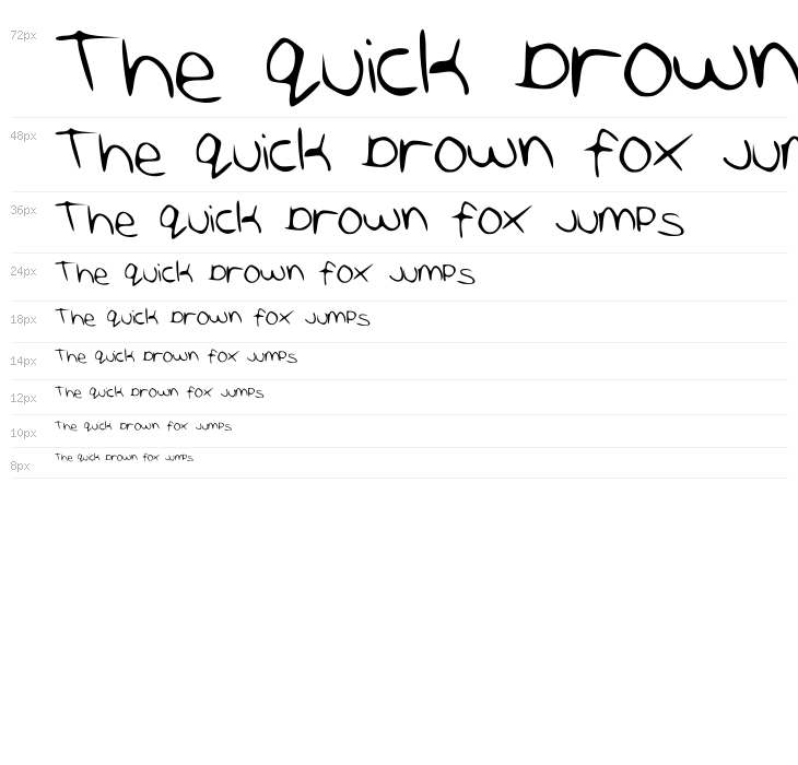 AmazingButnotAWESOME Waterfall