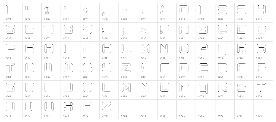 AmazingSpider-Man toile Character Map
