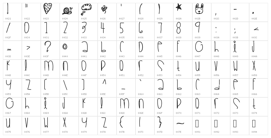 AmazingSummer Character Map