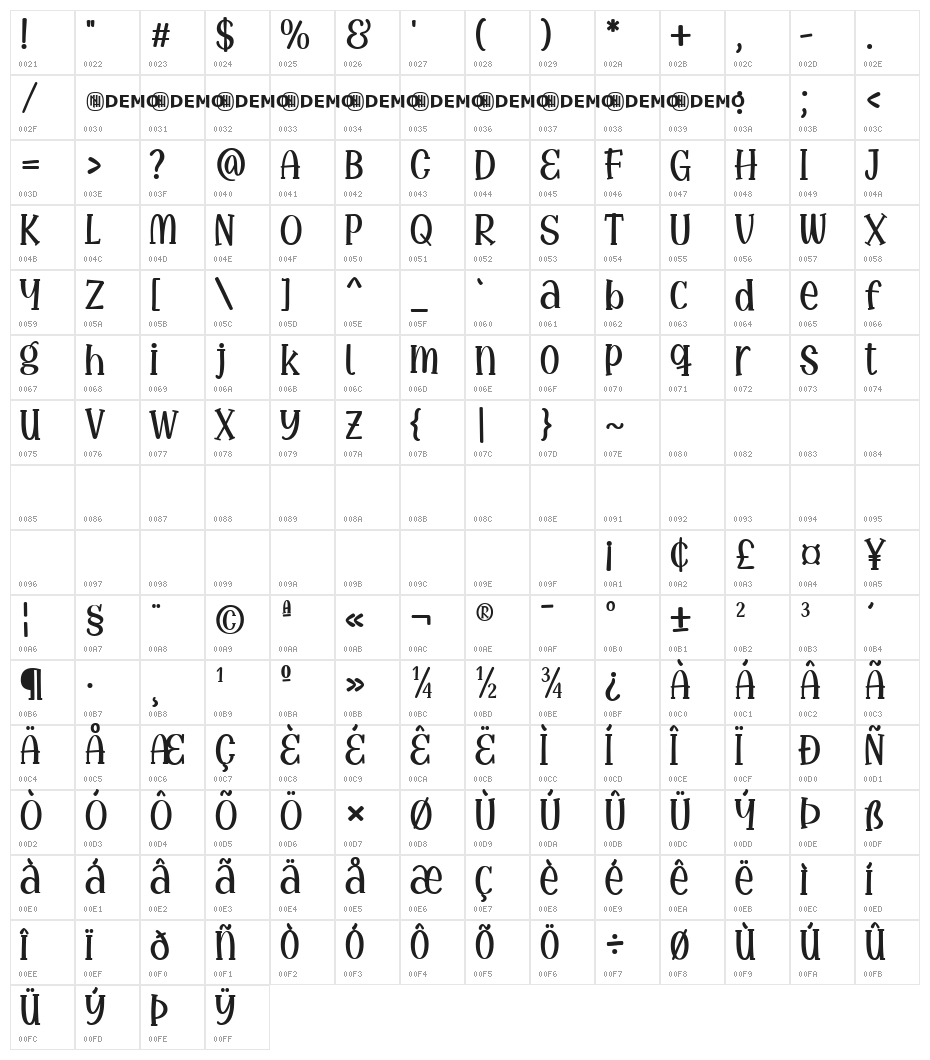Amazingly Beautiful Regular Character Map