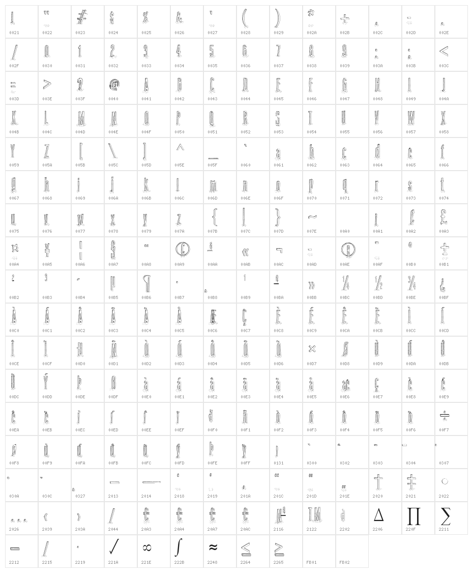 Amazon Palafita Character Map