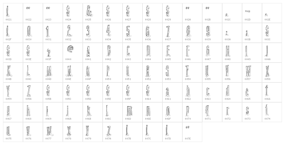 Amazon Palafita Character Map