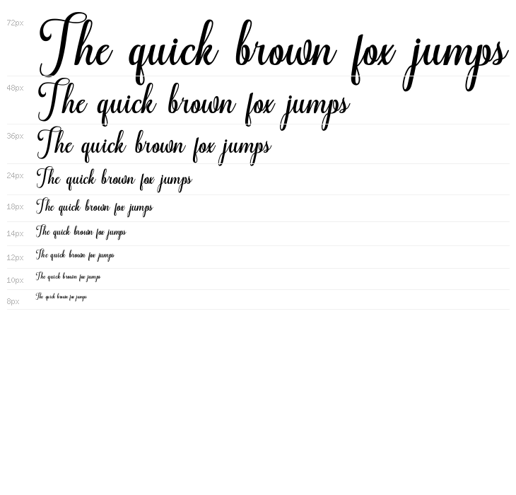 Amazon bba key Waterfall