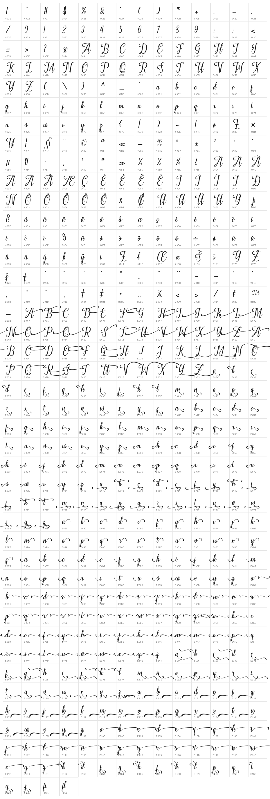 Amazon-bbakey Character Map