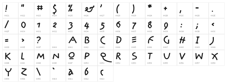 Amazon Character Map
