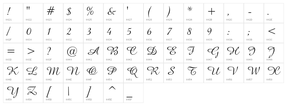 Amazone BT Character Map