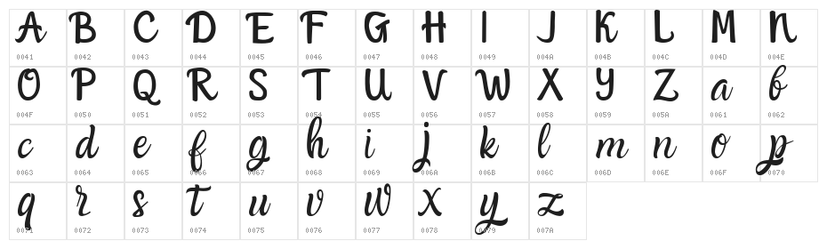 Amazone Demo Character Map