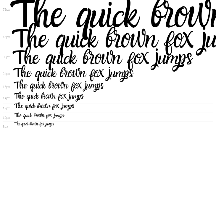 Amazone Demo Waterfall