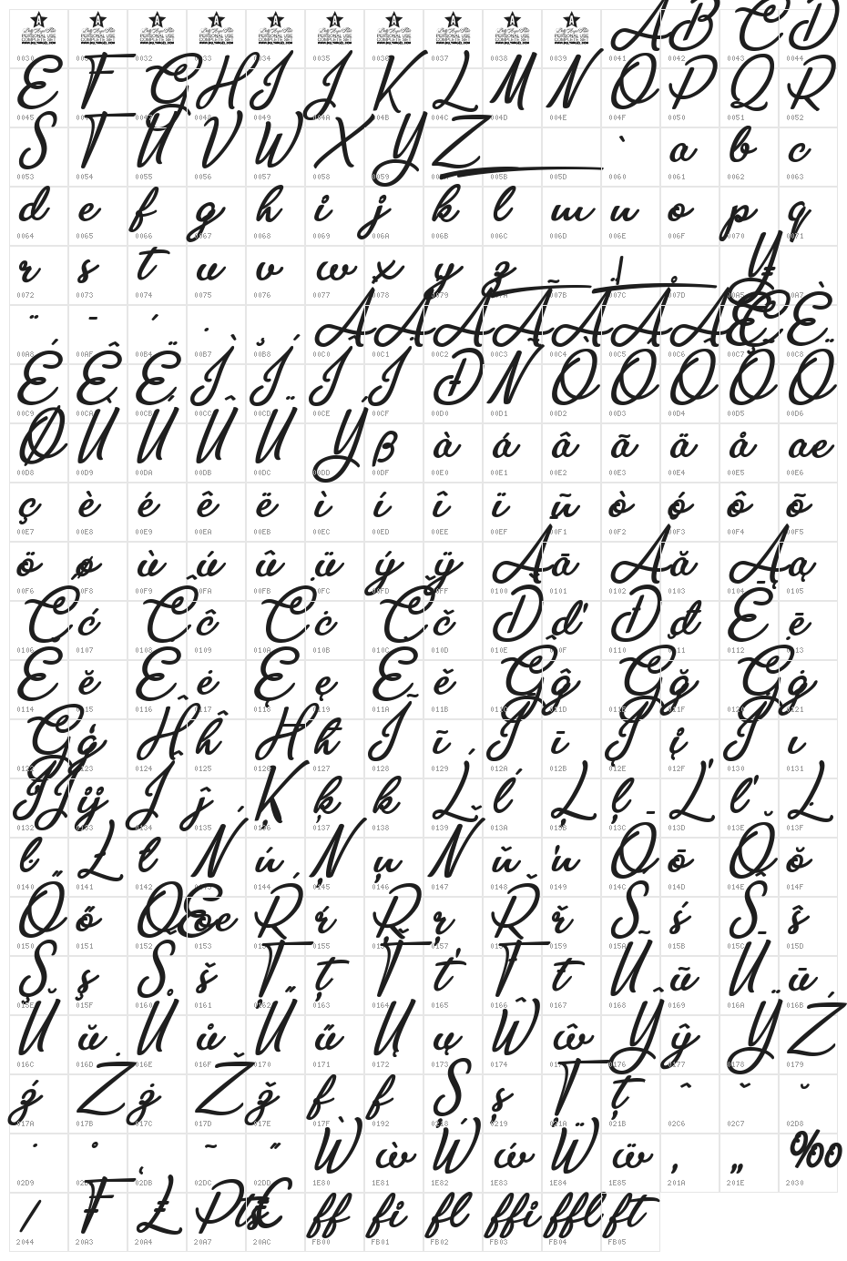 Ambar Pearl Personal Use Character Map