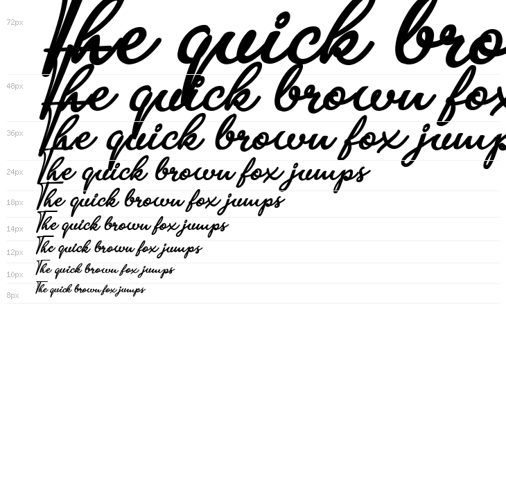 Ambar Pearl Personal Use Waterfall