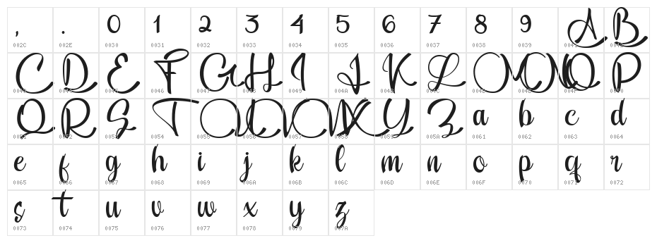 Ambara_Demo Regular Character Map