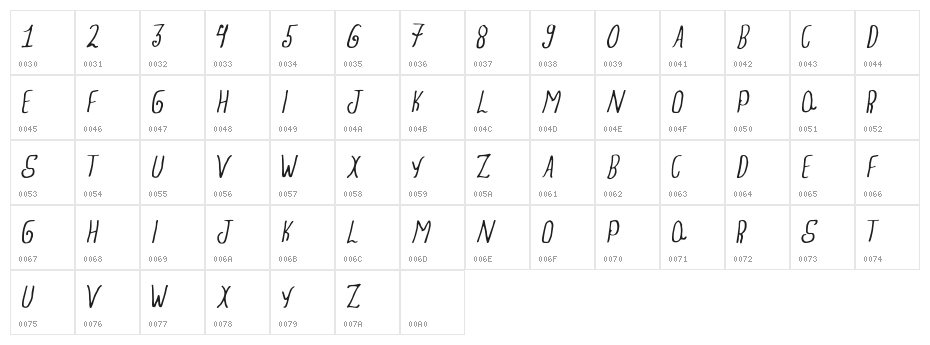 Amber  Blue Sky Handmade Character Map