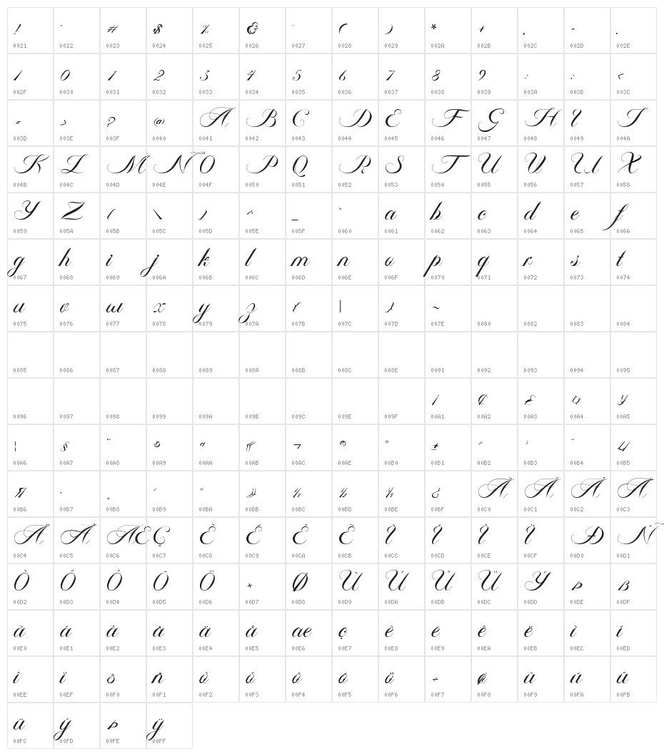 Ambergris Script Free Personal Character Map
