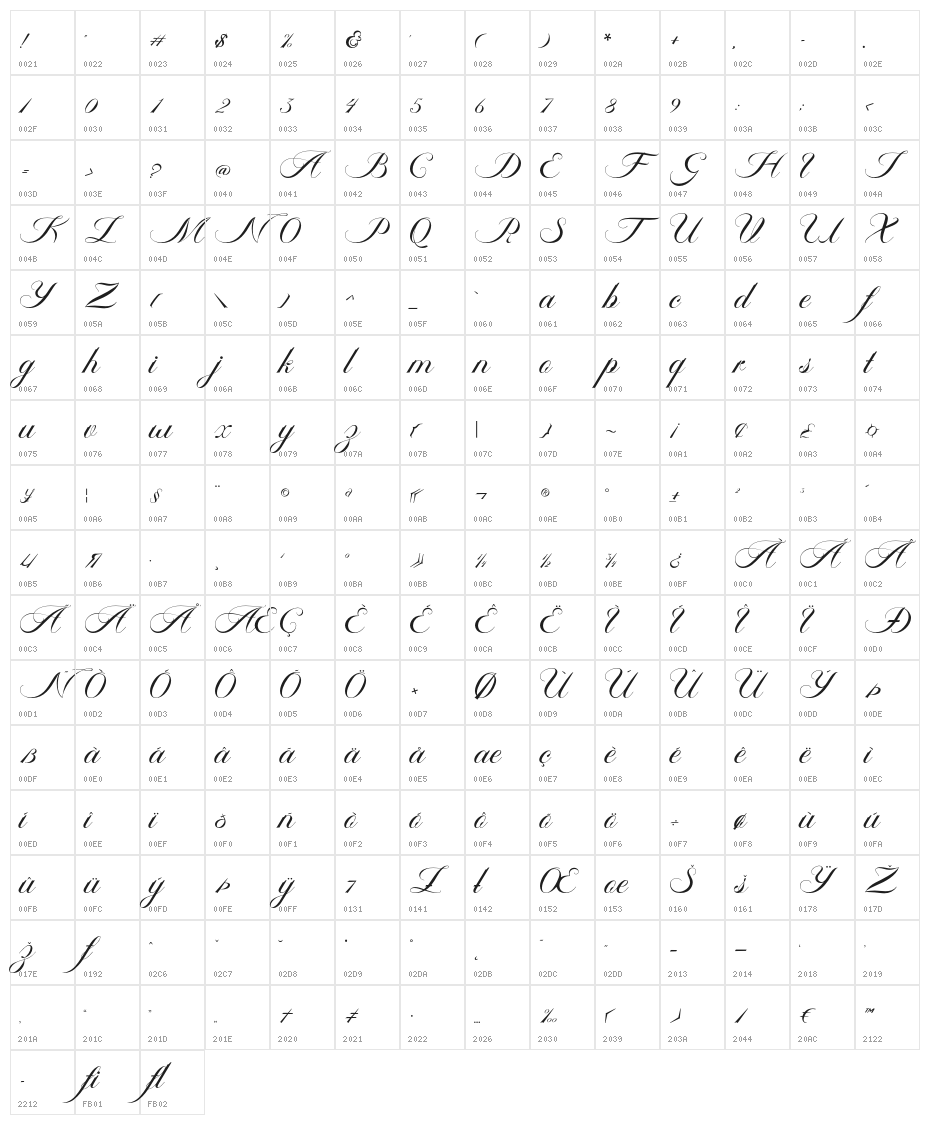 AmbergrisScriptFreePersonal Character Map