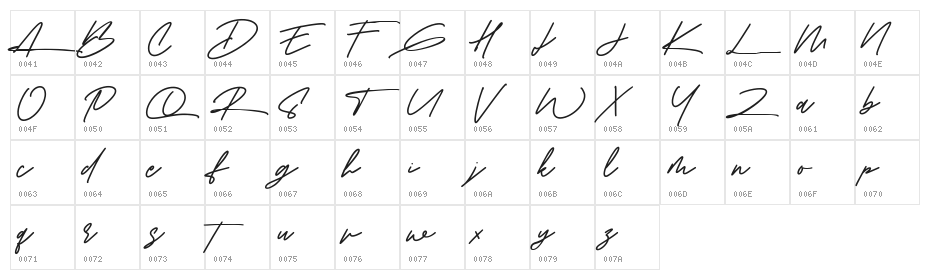 Amberla Free Character Map