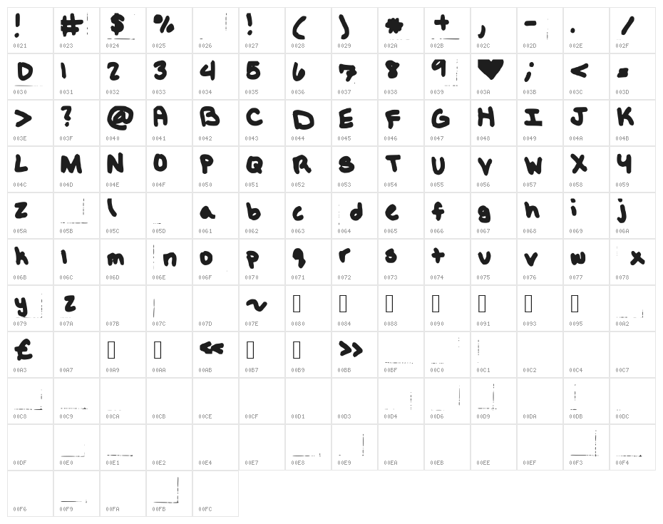 AmberlynFont Character Map